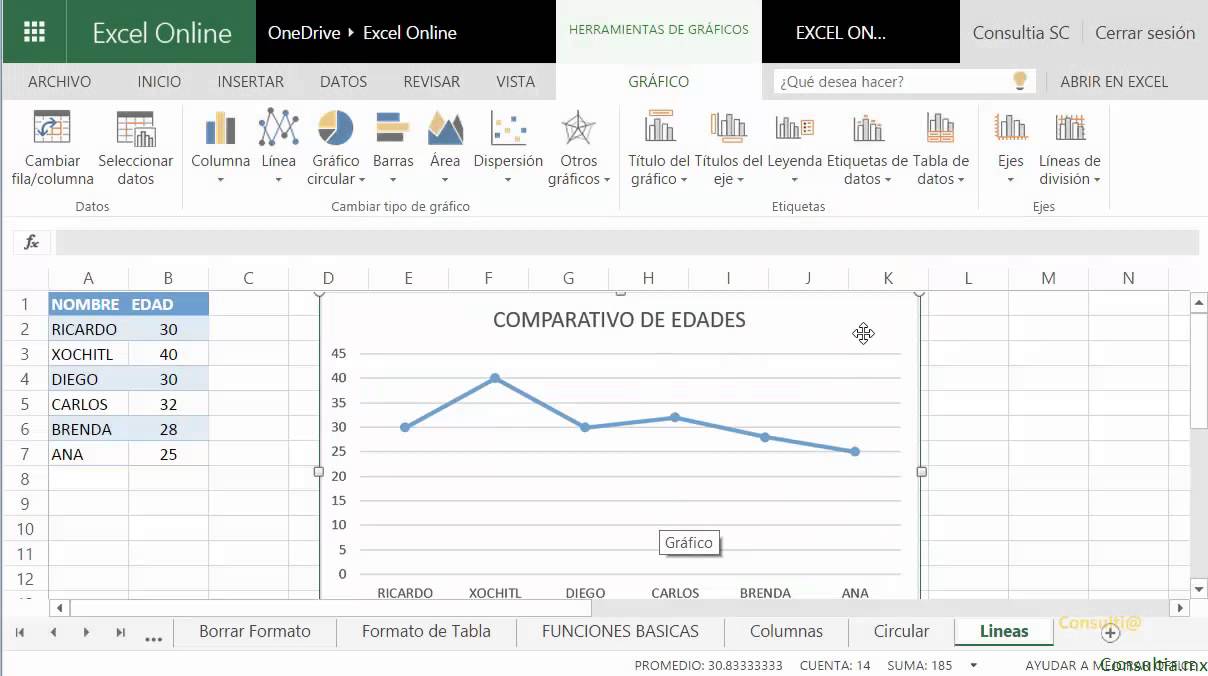 Cómo hacer un gráfico de línea en Excel - Aprender Excel